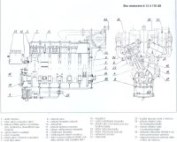 Řez motorem K 12 V 170 DR